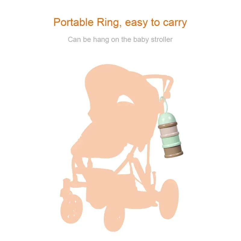 Travel - Essential Storage Cer - Baby Food Dispenser ulasan dan harga