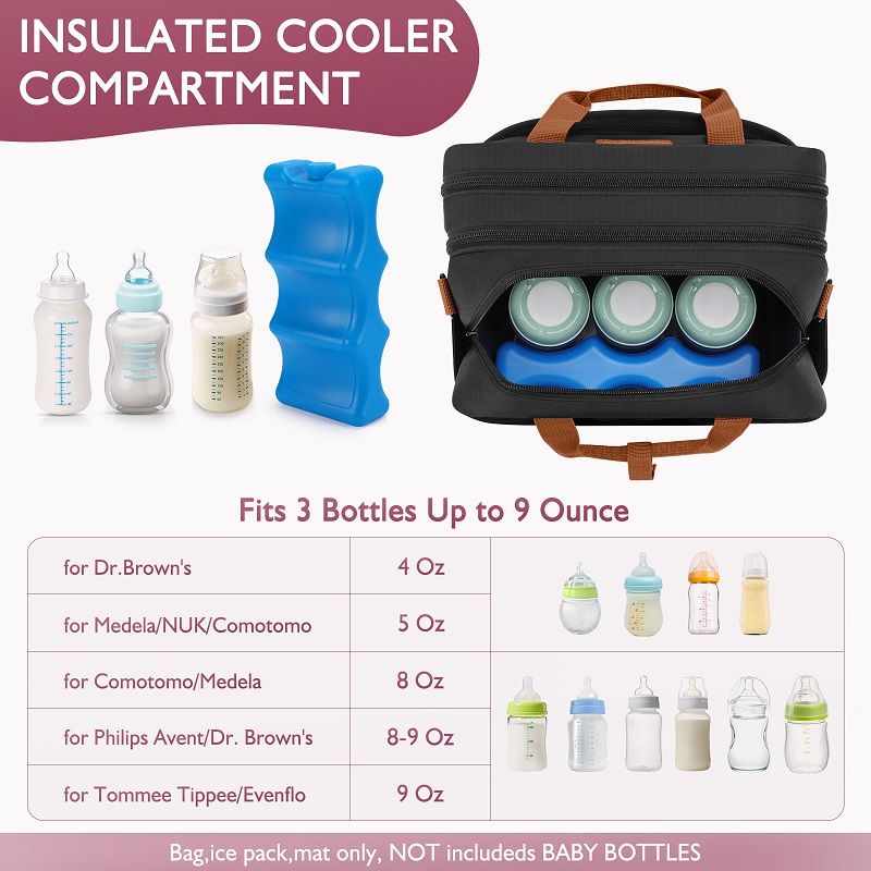 Detachable Breast Pump Bag wit - Baby Food Packaging ulasan dan harga