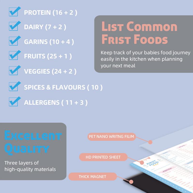 Baby First Foods Checklist Mag - Baby Food Tracker ulasan dan harga