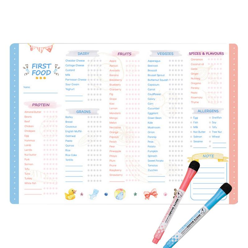 Baby First Foods Tracker with  - Baby Food Tracker ulasan dan harga