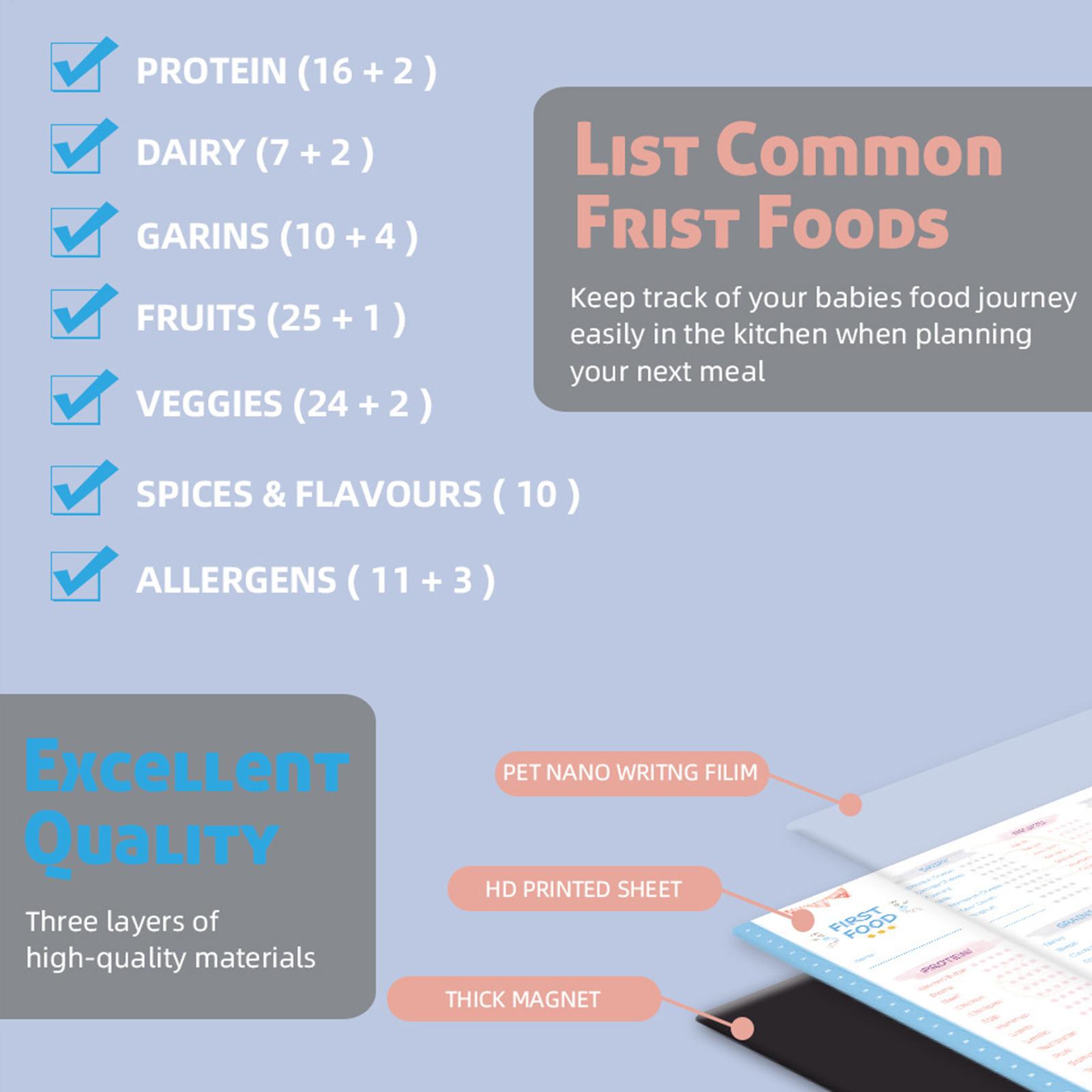 First Foods Chart Magnetic Bab - Baby Food Tracker ulasan dan harga